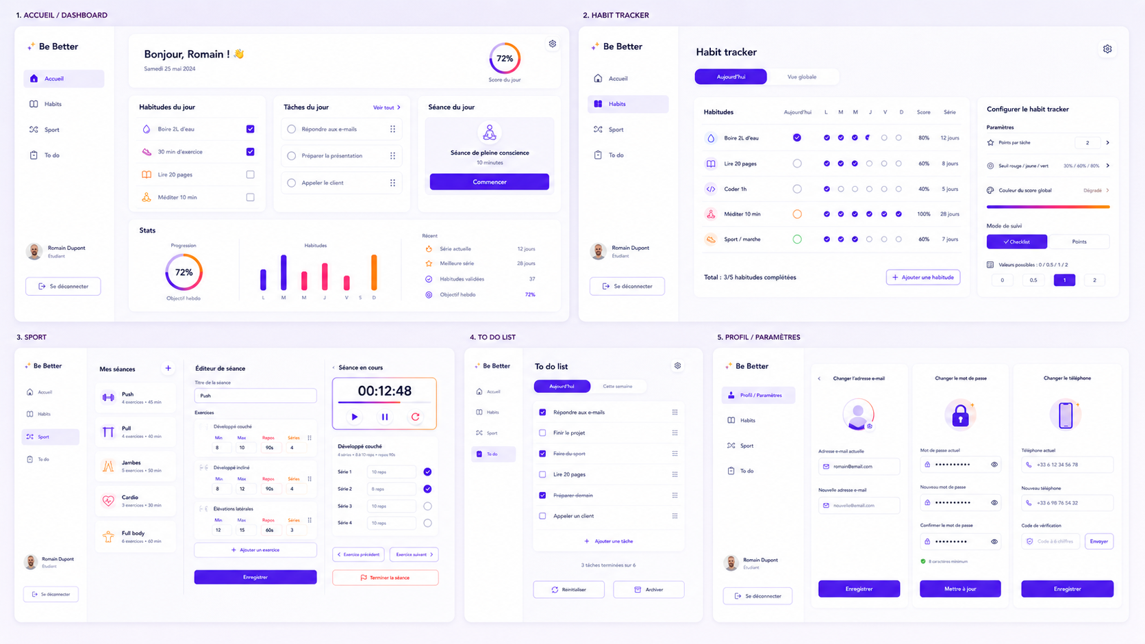 Apercu du dashboard Be Better